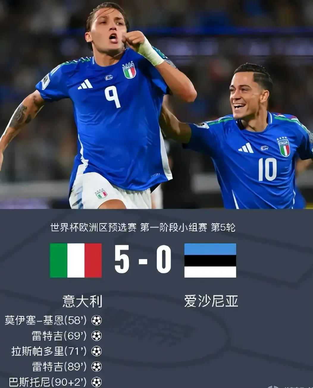 多次做出关, 点被防守球, 但给爱沙尼 多次做出关, 点被防守球, 但给爱沙尼